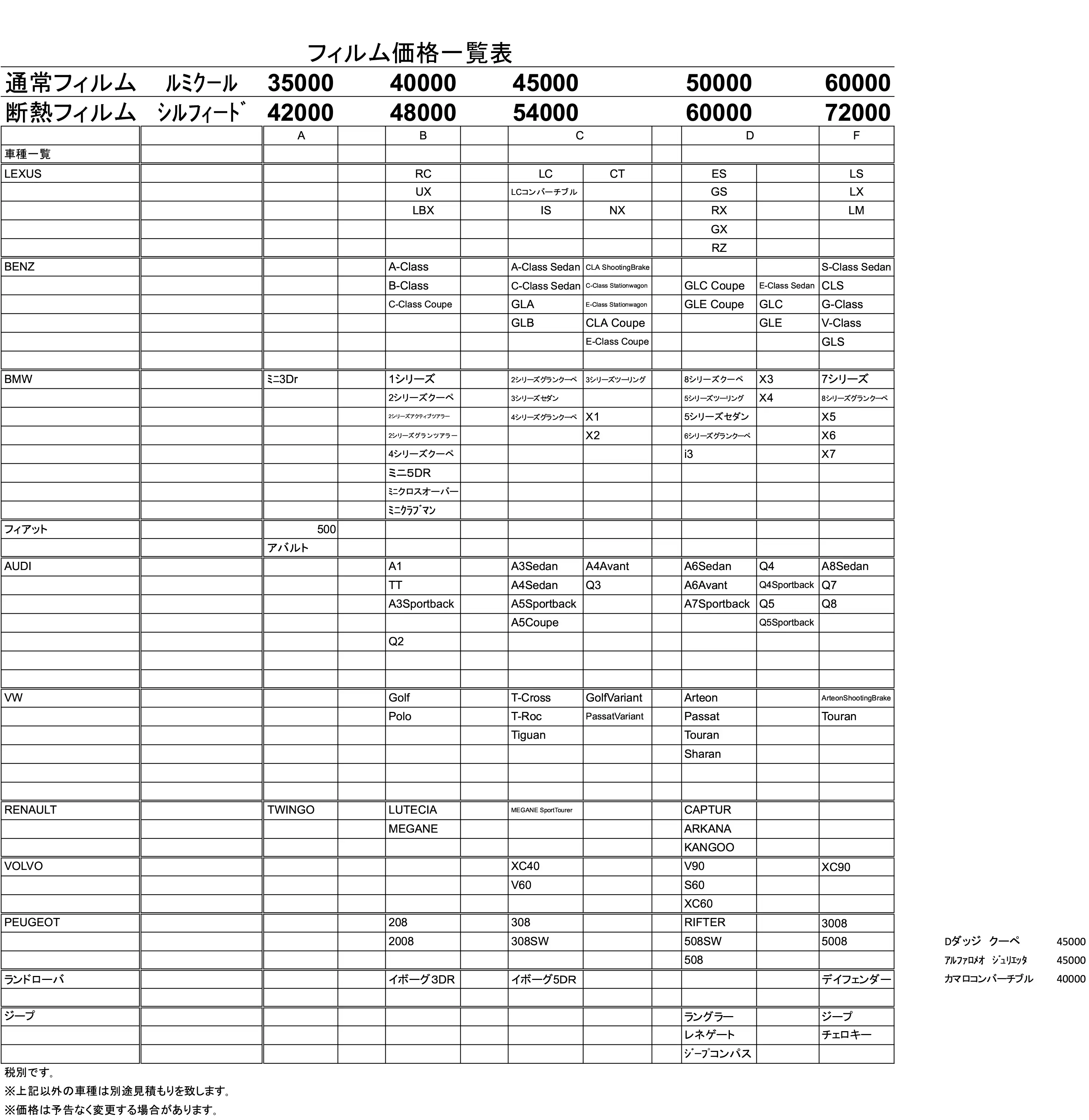 外国車フィルム価格一覧表
